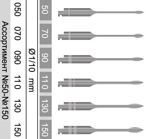 Набор эндодонтический "Гейтс" ассортимент N50-N150,6 шт.,"ДИАСВИСС",Швейцария