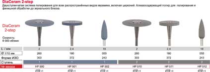 Система "ДиаЦерам-2",1-я ступень,"ДИАСВИСС",Швейцария