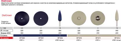 Система "ДиаКраун-2",1-я ступень,"ДИАСВИСС",Швейцария