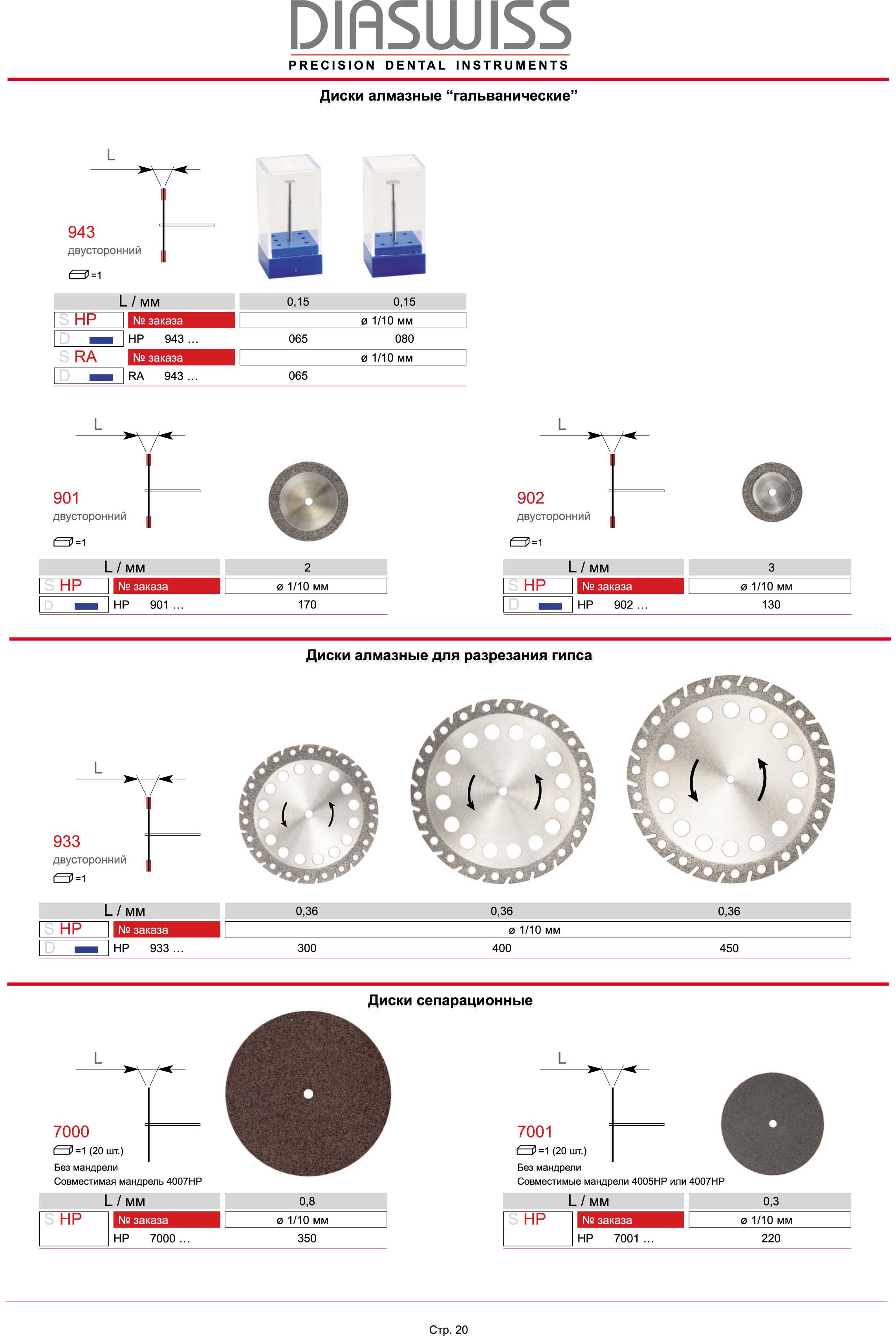 Диск алмазный сепарационный,20 шт.,"ДИАСВИСС",Швейцария