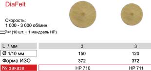 Система "ДиаФелт",10шт.+мандр.,"ДИАСВИСС",Швейцария