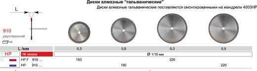 Диск алмазный двусторонний для прямого наконечника, зернистость средняя,"ДИАСВИСС",Швейцария