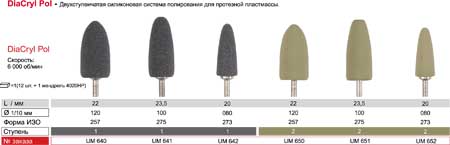 Система "ДиаКрил Пол-2",1-я ступень,12 шт+1 мандрель,"ДИАСВИСС",Швейцария