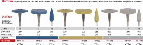 Система "ДиаТемп-3", 1-я ступень,"ДИАСВИСС",Швейцария